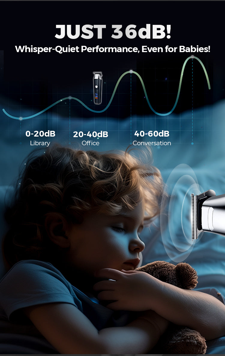 Household Digital Display Professional Electric Hair Clipper Set Portable USB Chargeable Electric Clipper Cordless Hair Trimmer