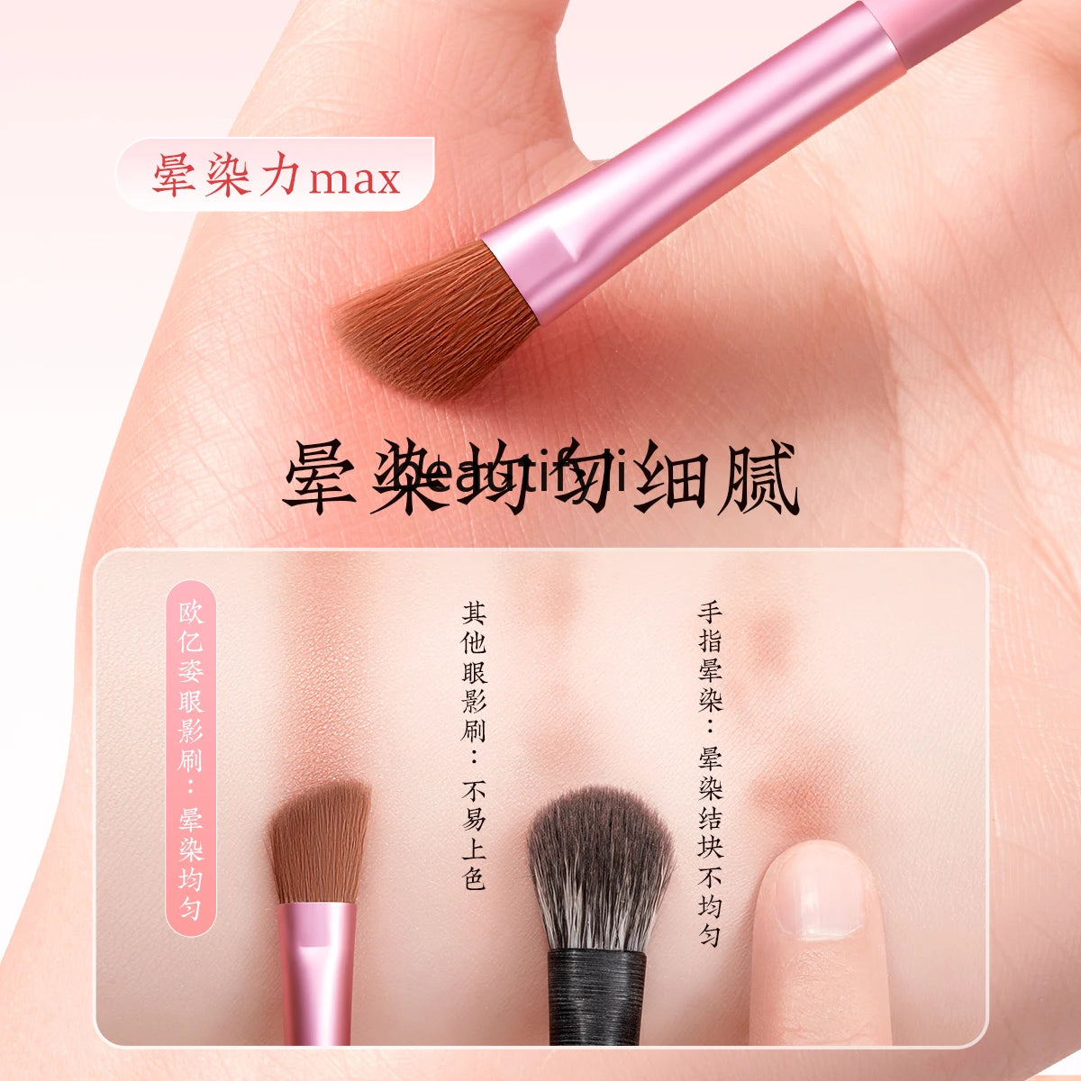 Eyeshadow Brush Set Animal Hair Blade Eyeliner Detail Concealer Brush Eye Makeup Brush Full Set