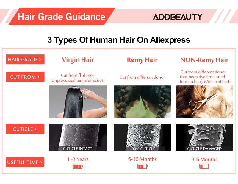 New Human Hair Wigs for Women 13x4 HD Lace Front Wigs Human Hair Straight Brazilian Human Hair Wigs Pre-Plucked Hairline 150%