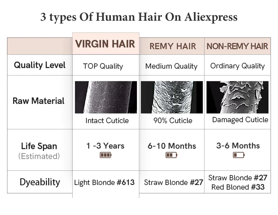 Hot Sale Toupee Wigs Human Hair For Men 0.12-0.14mm Skin Hair Prosthesis Man 6" Men's Capillary Prosthesis Soft Mens Hair System