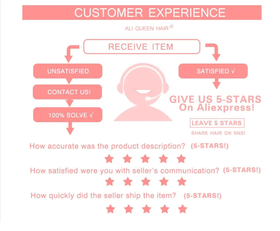 New Human Hair Wigs for Women 13x4 HD Lace Front Wigs Human Hair Straight Brazilian Human Hair Wigs Pre-Plucked Hairline 150%