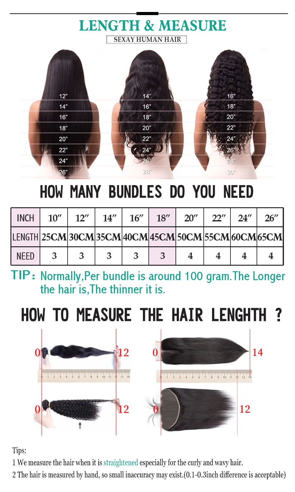 Ombre Green Bundles With Frontal Brazilian Body Wave Turquoise Color Human Hair Weave 3 Pcs With 13x4 Transaparent Lace Frontal