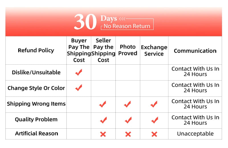 New Human Hair Wigs for Women 13x4 HD Lace Front Wigs Human Hair Straight Brazilian Human Hair Wigs Pre-Plucked Hairline 150%