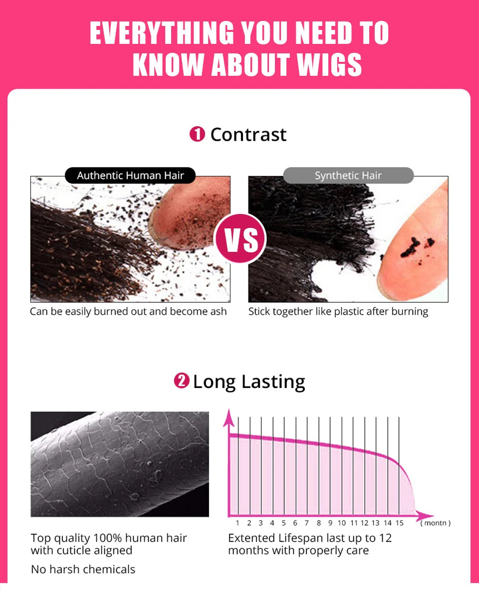 Body Wave Bundles Human Hair Indian Hair Weave Bundles 1/3/4 Pcs Bundles Natural Black 10-30 Inch Remy Hair Extensions Tissage