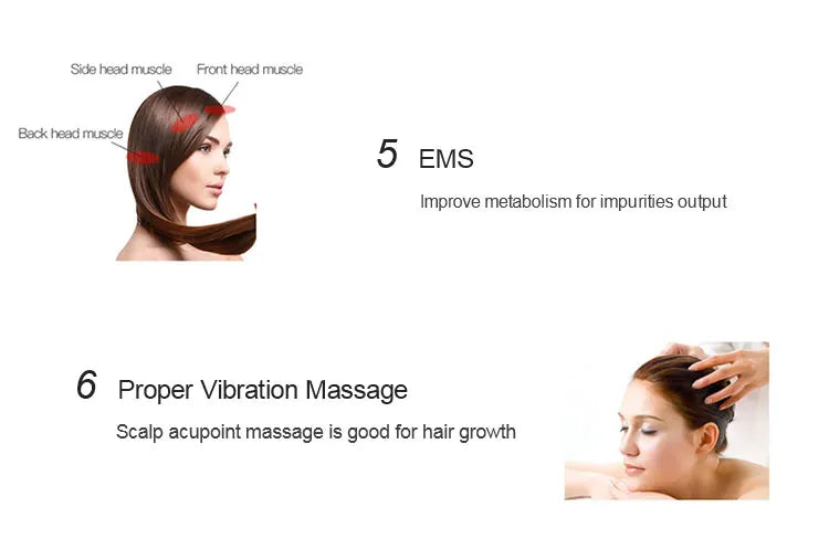 Electric Laser Hair Growth Comb Anti Hair Loss Massage Therapy Infrared RF Red Light EMS Vibration Massager Hair Brush Hair Care