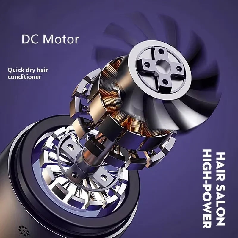 Professional hair salon use hair dryer with high speed, quick drying, ionized heat protection function. For home use and hotel