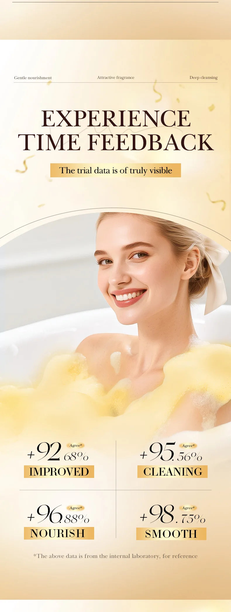 Gold Bath Salt Ball 100g (Sinking Ball) Deep Cleansing Body Bath Salt Ball for Relaxation And Skin Care