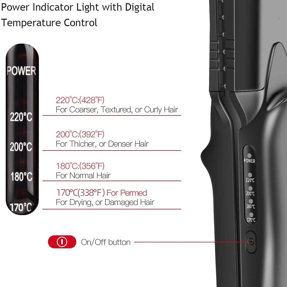 Hair Straightener Flat Iron 4-in-1 Interchangeable Plates Fast  Electric Ceramic Hair  Wave Hair Styling