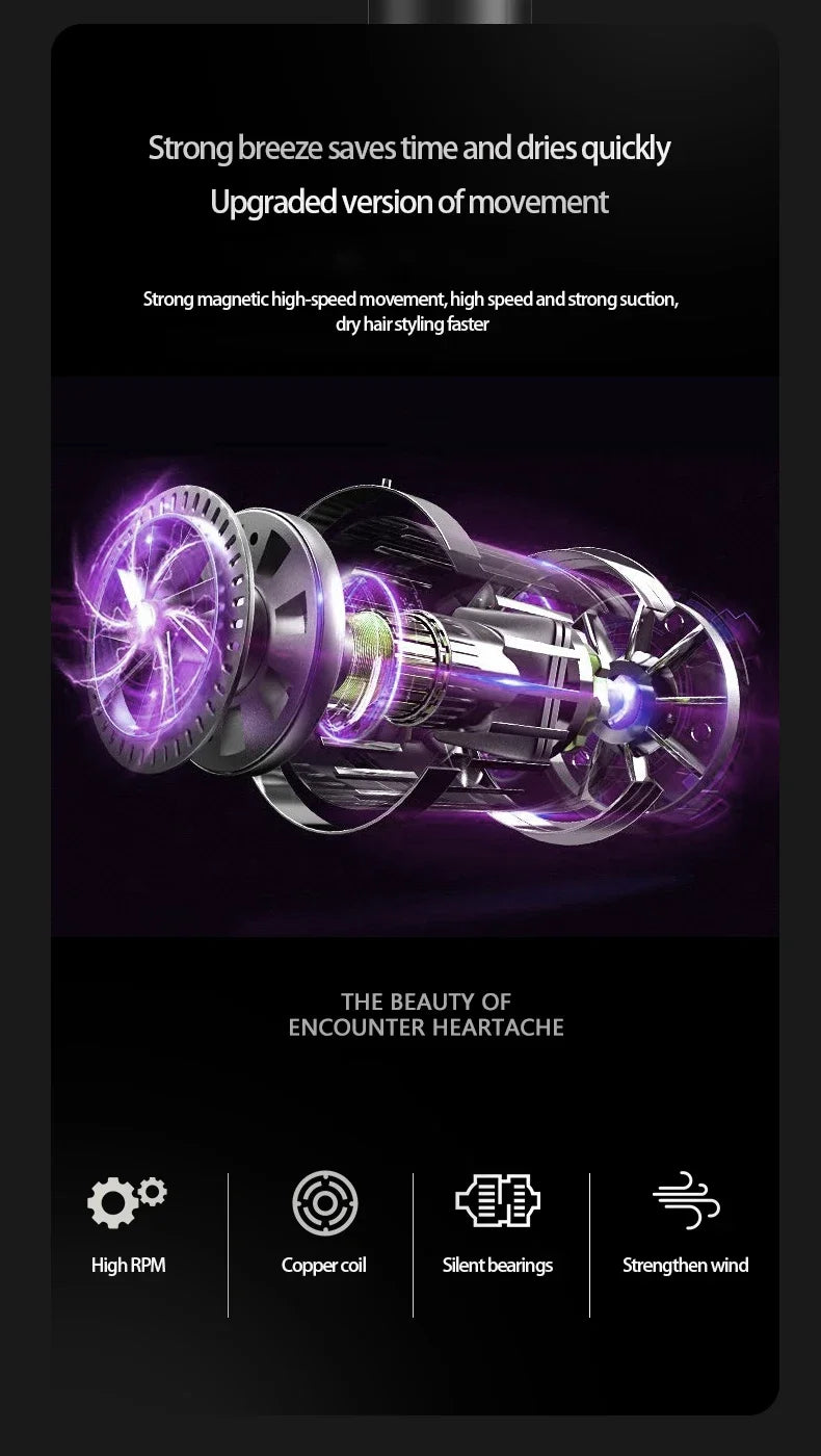 Professional hair salon use hair dryer with high speed, quick drying, ionized heat protection function. For home use and hotel