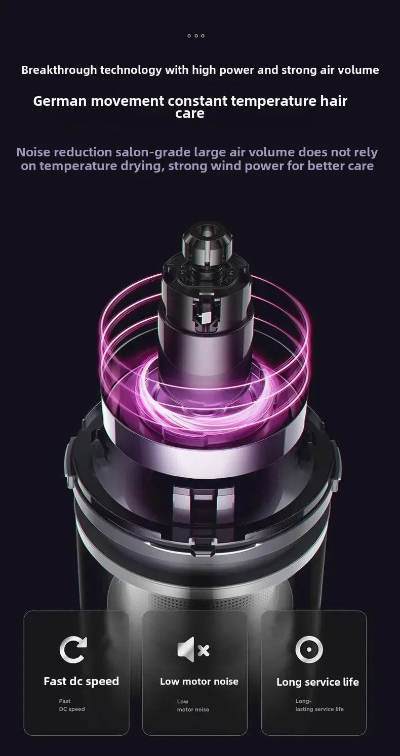 Professional hair salon use hair dryer with high speed, quick drying, ionized heat protection function. For home use and hotel