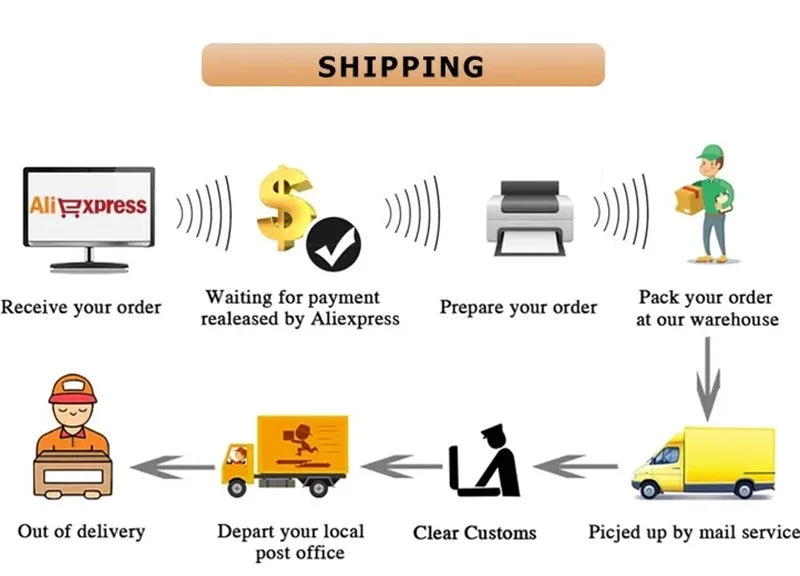 Anime Store The 100 Girlfriends Who Really Love You Hahari Shizuka Rentaro Aijo AcrylicKeychain Pendant Fans Gifts About 6cm