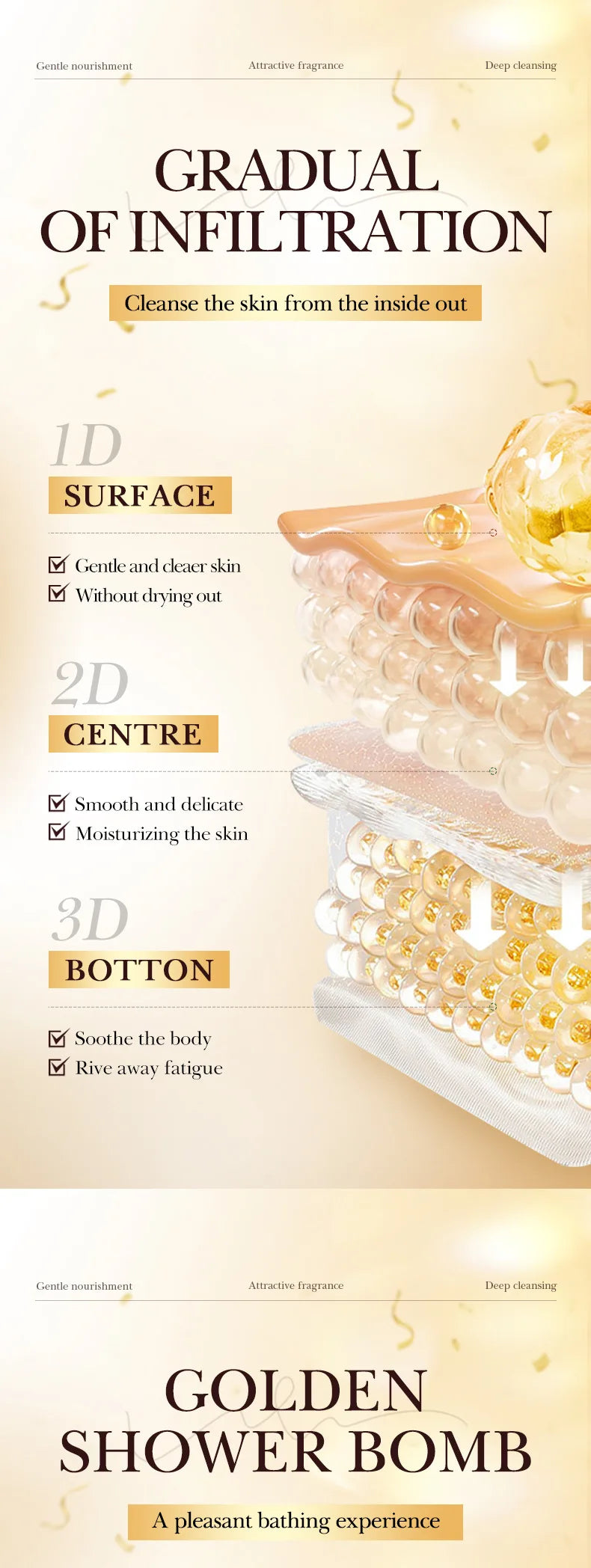 Gold Bath Salt Ball 100g (Sinking Ball) Deep Cleansing Body Bath Salt Ball for Relaxation And Skin Care