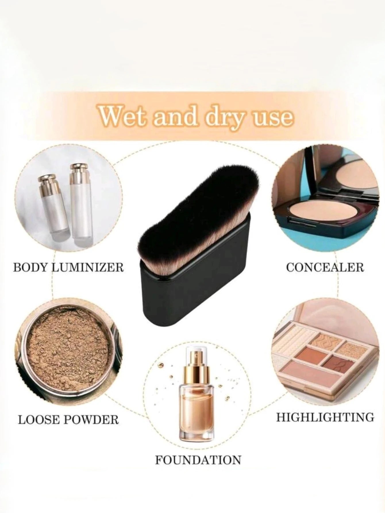 1 Foundation Brush Rose Gold Tanning Mixed Brush Foundation, Blush, Eye Shadow, Bronze, Facial and Neck Foundation Brush High and Low Foundation Brush