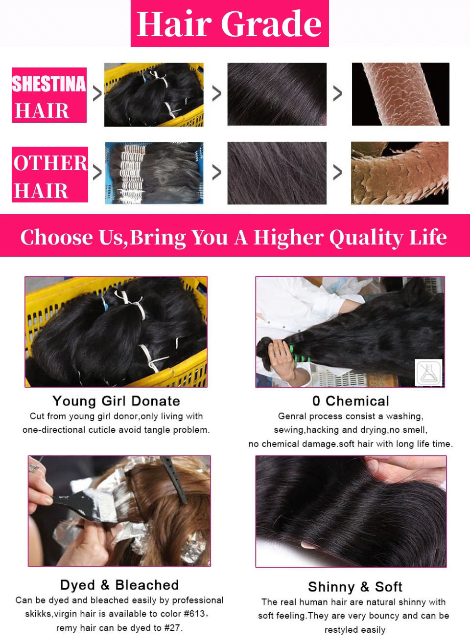 Real Full Lace Wig 250% Density - Straight Brazilian HD Lace Human Hair