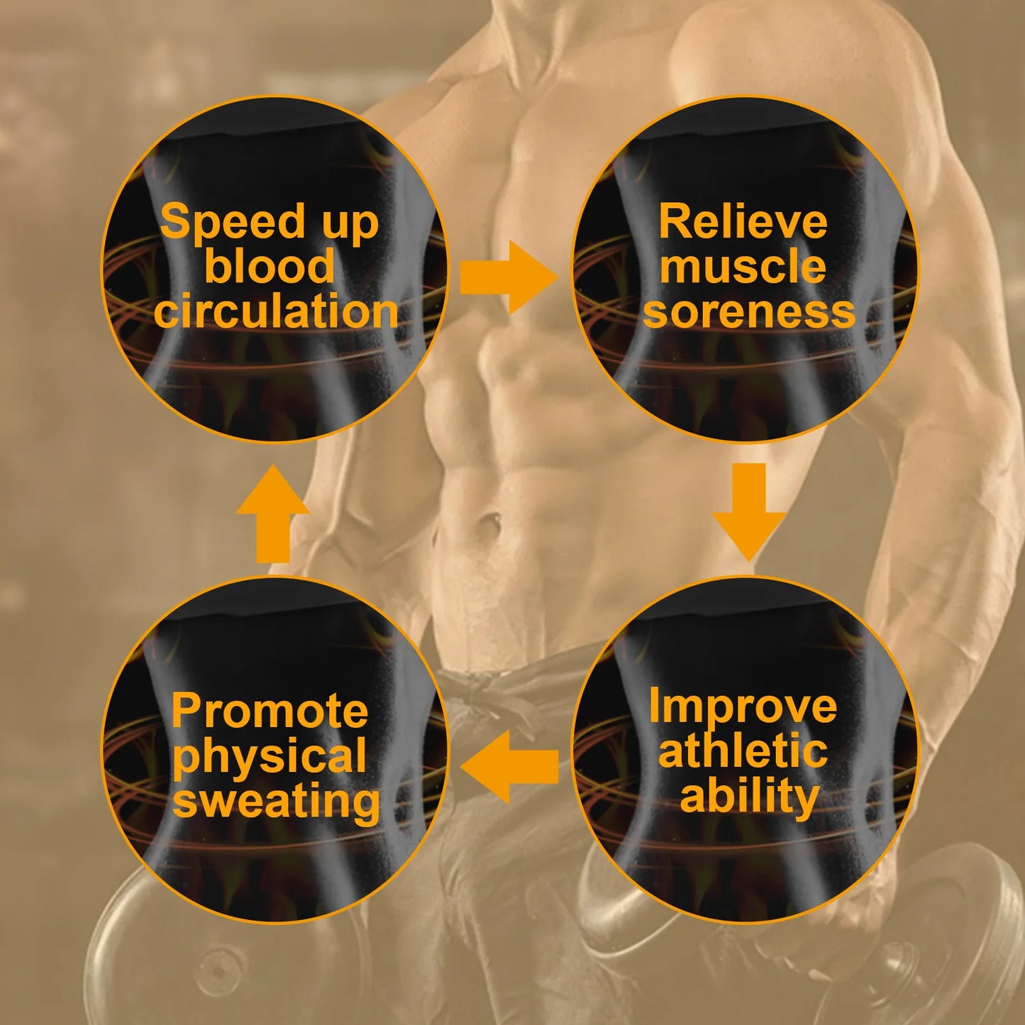 Abs Muscle Balm Promotes Abdominal Fat Burning Tightens Muscles Abdominal Body Skin Moisturizing Hydration Massage Care Balm