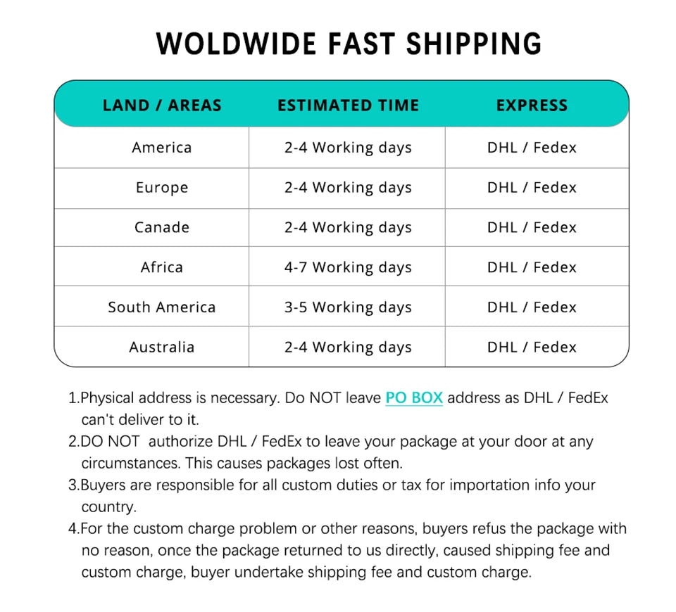 Super Double Drawn Human Hair Wigs HD Lace Body Wave 13x4 Lace Frontal Wig 200 250% Density Vietnamese Raw Virgin Hair For Women