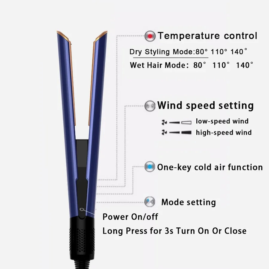 2-in-1 Hair Straightener & Dryer Combo with Smart Temperature Control and Digital LCD Display - Quick Styling for Home & Salon