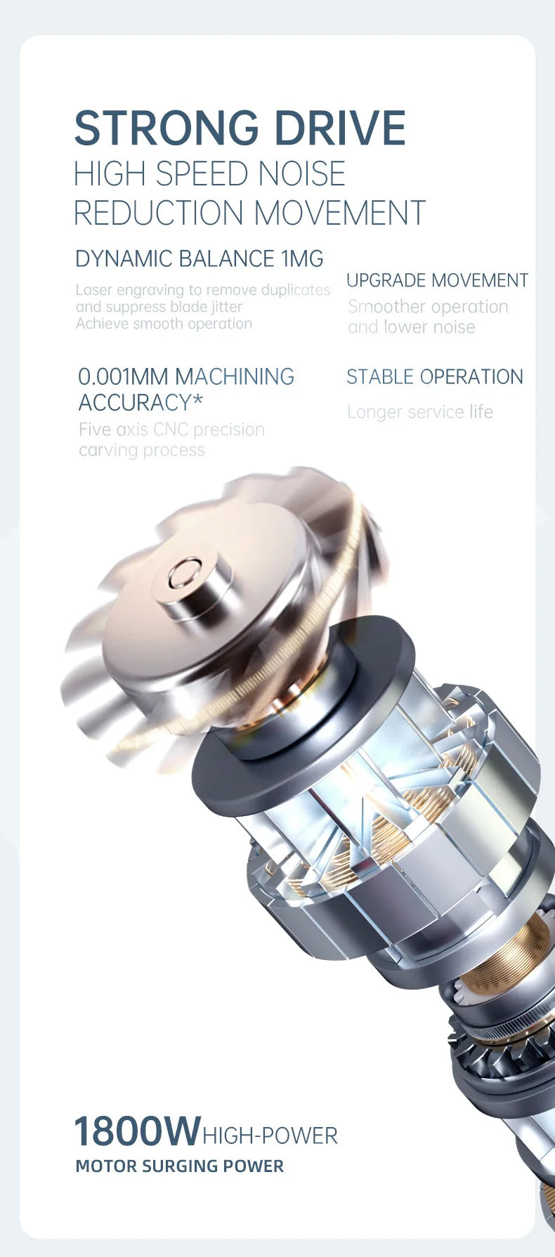 MIni Folding Hairdryer 750W with Carrying Bag Hot Air Anion Hair Care for Home Travel Hair Dryer Dormitory Blow Drier 220V-240V