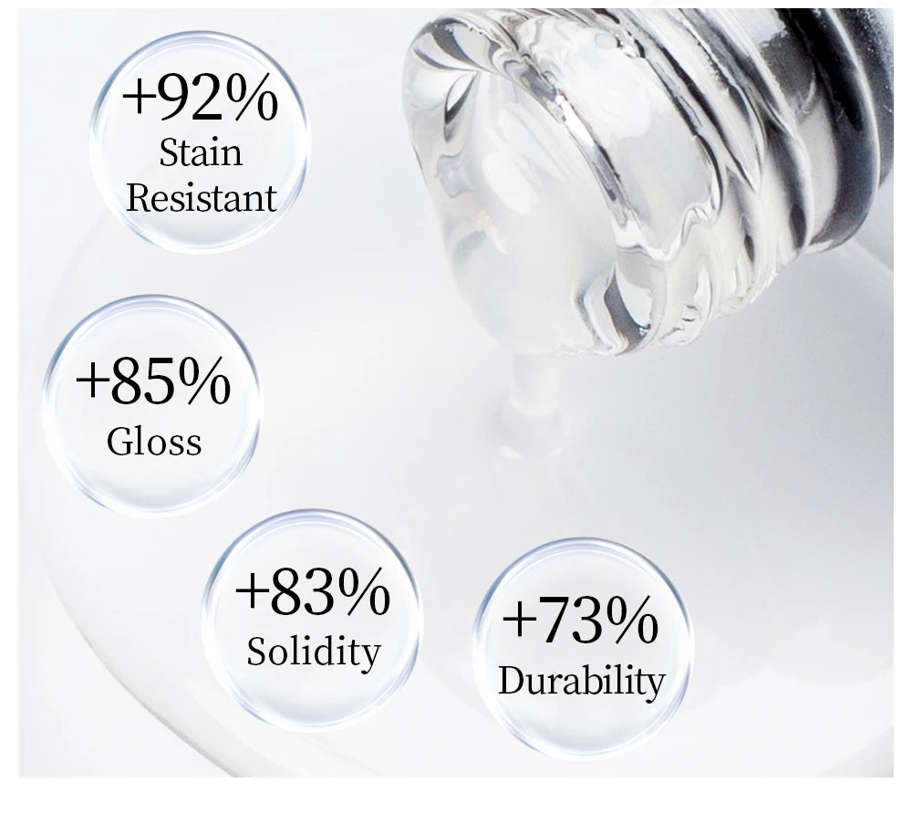 NEW Stain Resistant Gel Top Coat Gel Nail Polish UV Diamond Topcoat No Wipe Sealer Gel Finish Manicure Nail Art Salon Quality