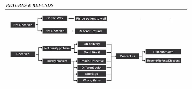 Stylish Christmas Elements Women Earrings Santa Claus Milu Deer Tree Pendant Eardrop Trinket Girls Gift Ear Atmosphere Ornaments