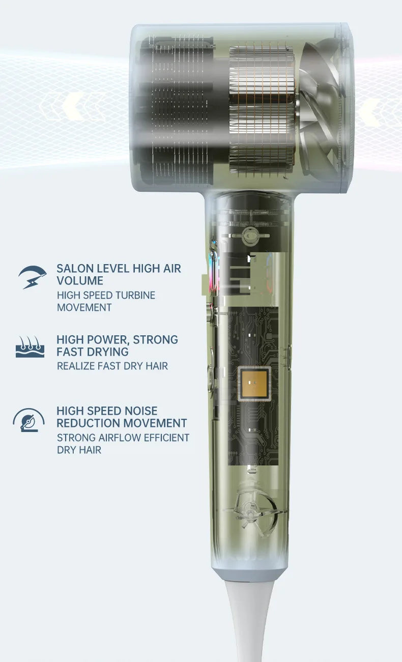 MIni Folding Hairdryer 750W with Carrying Bag Hot Air Anion Hair Care for Home Travel Hair Dryer Dormitory Blow Drier 220V-240V