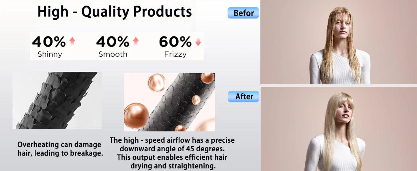 2-in-1 Hair Straightener & Dryer Combo with Smart Temperature Control and Digital LCD Display - Quick Styling for Home & Salon