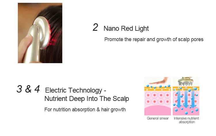 Electric Laser Hair Growth Comb Anti Hair Loss Massage Therapy Infrared RF Red Light EMS Vibration Massager Hair Brush Hair Care