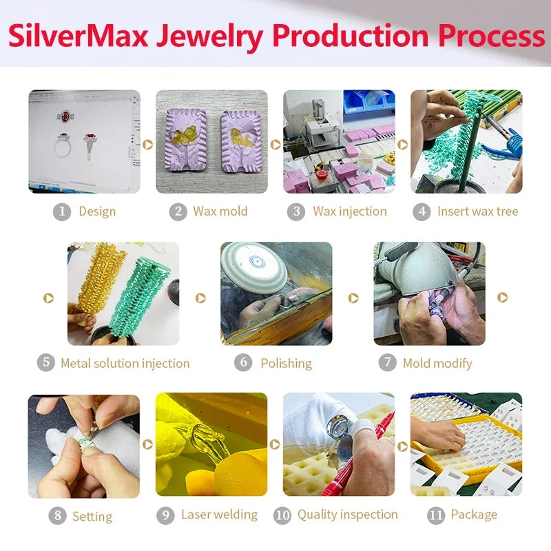 D VVS-VS Lab Grown Diamond Rings For Women S925 Silver Platinum 10k 14k 18k Gold Rings Jewelry For Engagement Wedding With IGI