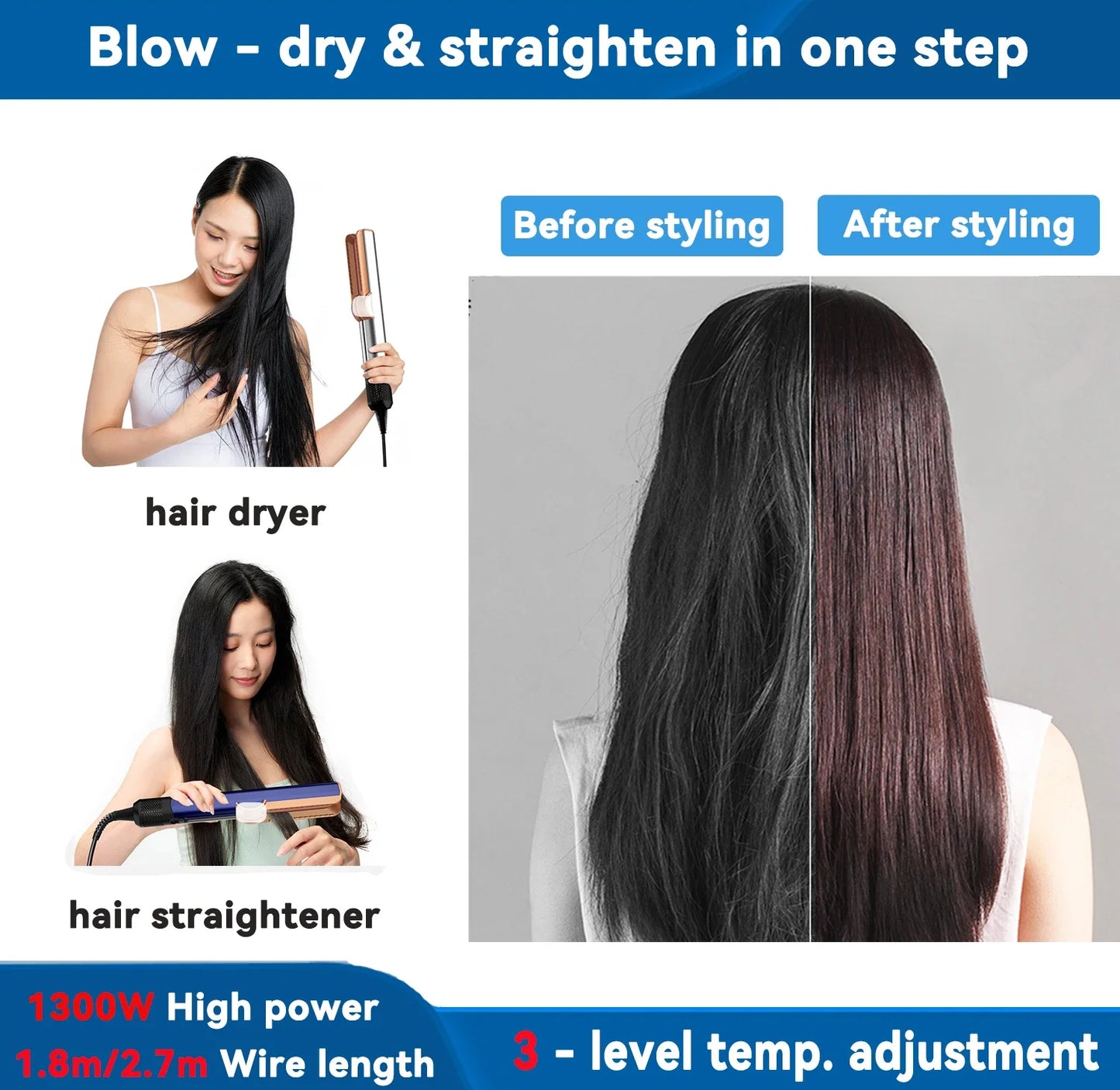 2-in-1 Hair Straightener & Dryer Combo with Smart Temperature Control and Digital LCD Display - Quick Styling for Home & Salon