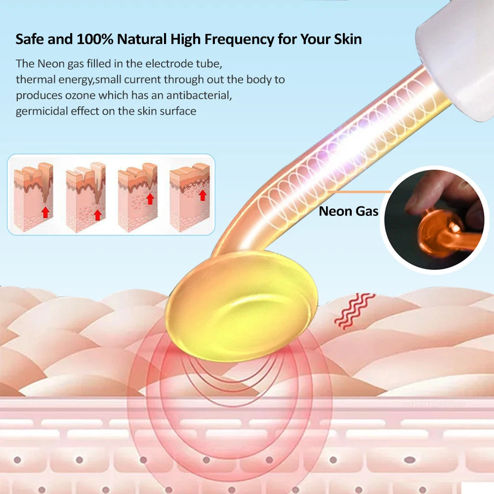 Portable High Frequency Facial Machine Skin Therapy for Face Acne Massage Skin Rejuvenation Tightening Wrinkle Reducing Tool