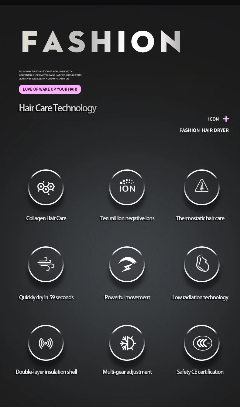 Professional hair salon use hair dryer with high speed, quick drying, ionized heat protection function. For home use and hotel