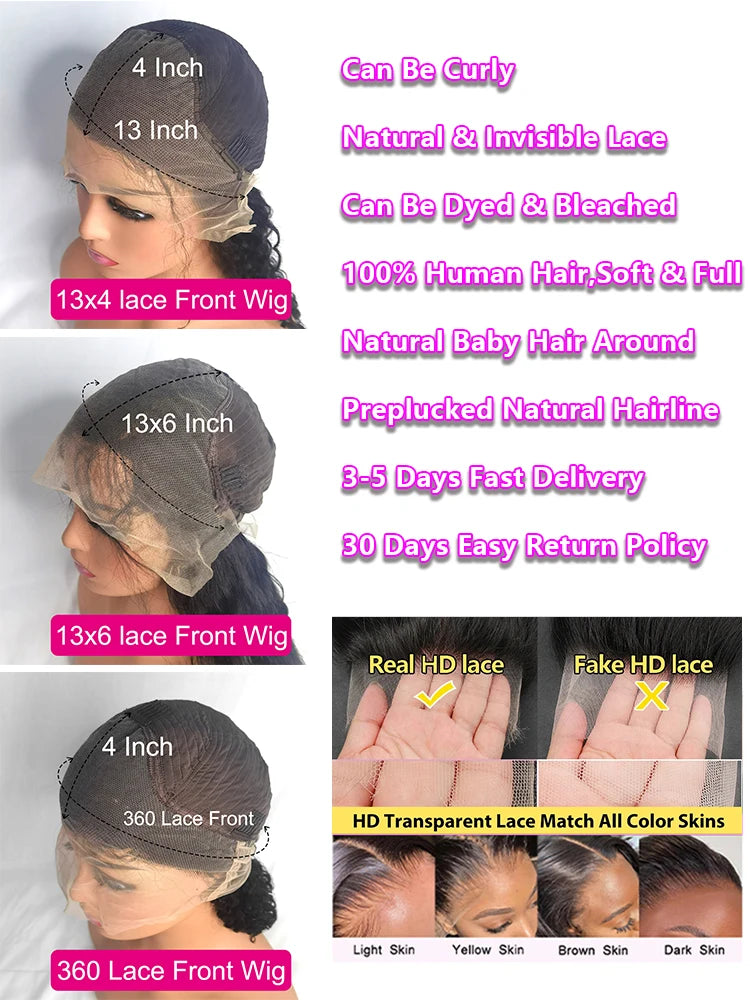 Human Hair Wigs Pre Plucked With Baby Hair 13x4 13x6 Hd Lace Frontal Wig Straight Lace Front Human Hair Wigs For Women