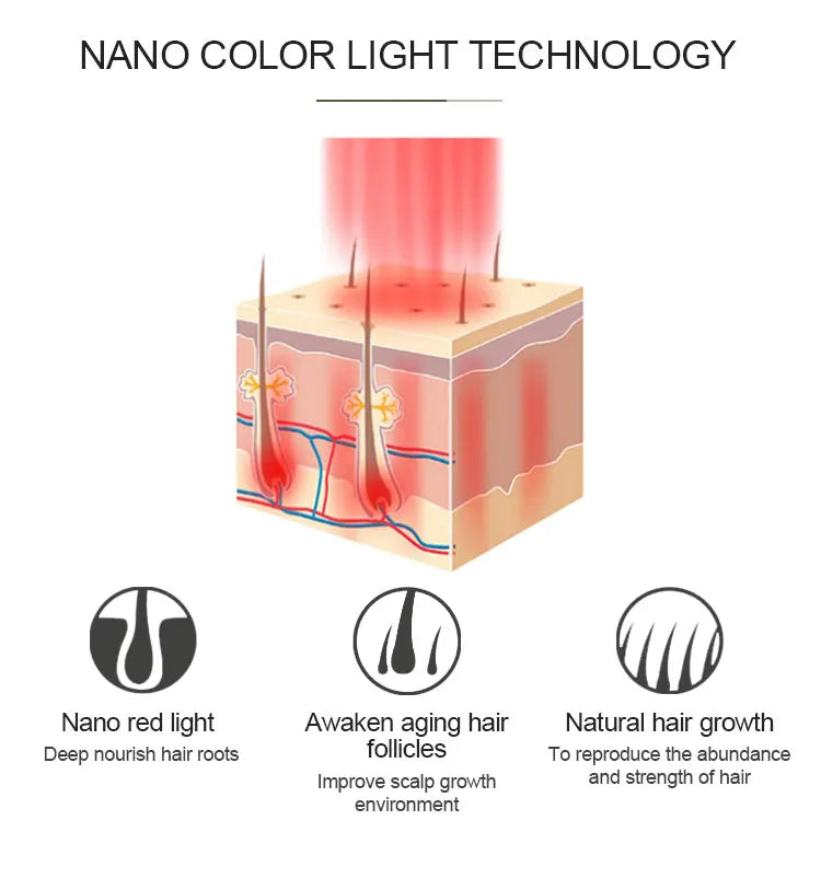 Electric Laser Hair Growth Comb Anti Hair Loss Massage Therapy Infrared RF Red Light EMS Vibration Massager Hair Brush Hair Care