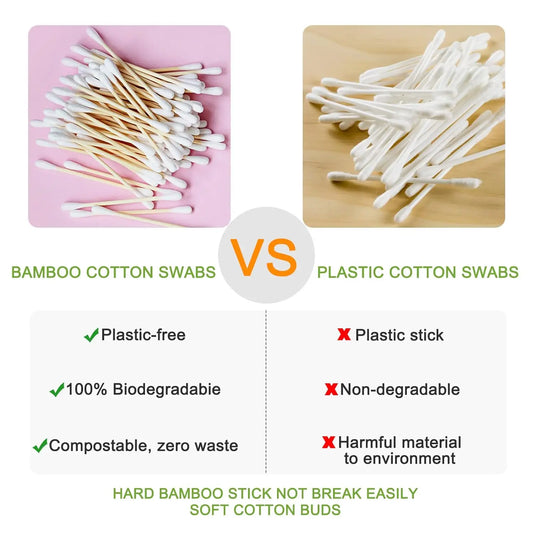 1000 Count Organic Cotton Swabs, Double Tips Biodegradable Cotton Buds with Sturdy Bamboo Sticks for Ear Cleaning, Makeup, Hygie